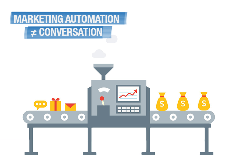 Marketing automation ≠ conversation